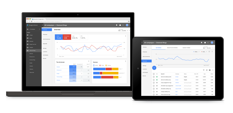 外贸网站建站谷歌广告投放  第3张