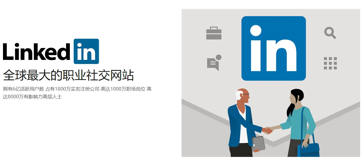 外贸网站建站海外社交媒体营销  第3张